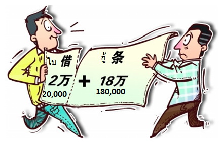 “Internet Finance ในจีนเติบโตก้าวกระโดด พัฒนาให้การกู้เงินทำง่ายขึ้น”