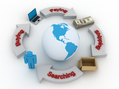 ครึ่งปีแรกธุรกิจ E-Commerce จีน เติบโตถึงร้อยละ 30  จากผู้ค้าปลีกจีนที่แห่บุกตลาดออนไลน์
