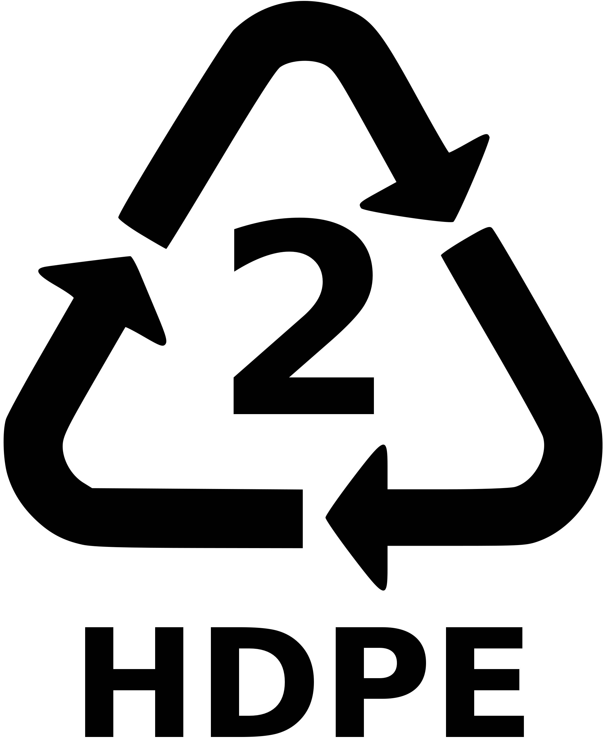 ไทยเฮ! ไต้หวันยุติสอบข้อกล่าวหาผลิตภัณฑ์ HDPE และ LLDPE ของไทย