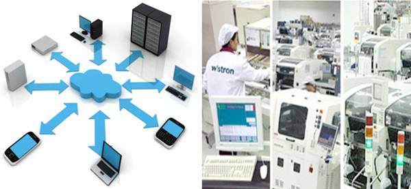 “Wistron Group” ยึดฉงชิ่งเป็นฐานผลิตคอมพิวเตอร์โน๊ตบุ๊คที่ใหญ่สุดในจีน “Wistron Group” ยึดฉงชิ่งเป็นฐานผลิตคอมพิวเตอร์โน๊ตบุ๊คที่ใหญ่สุดในจีน