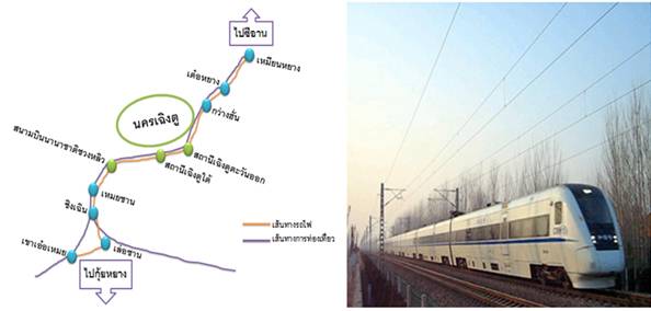 เส้นทางรถไฟความเร็วสูงสายใหม่ กระเตื้องเศรษฐกิจเสฉวน