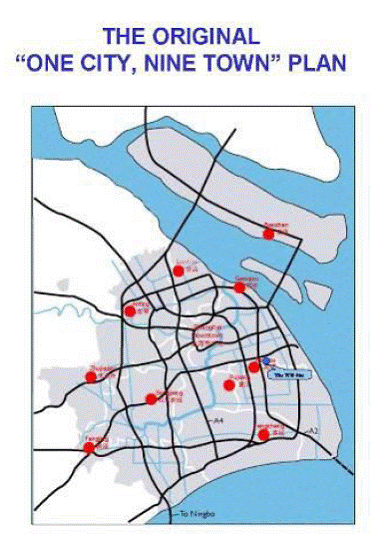ตลาดอสังหาริมทรัพย์ นครเซี่ยงไฮ้ ตอนที่ 2 ผังเมืองของนครเซี่ยงไฮ้ : แผน 1966