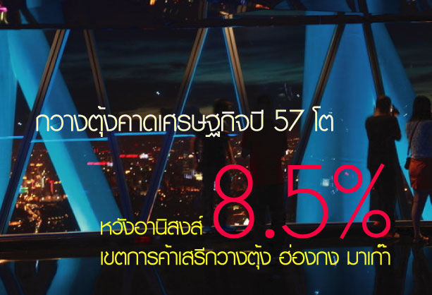 กวางตุ้งคาดเศรษฐกิจปี 57 โต 8.5% หวังอานิสงส์เขตการค้าเสรีกวางตุ้ง ฮ่องกง มาเก๊า กวางตุ้งคาดเศรษฐกิจปี 57 โต 8.5% หวังอานิสงส์เขตการค้าเสรีกวางตุ้ง ฮ่องกง มาเก๊า