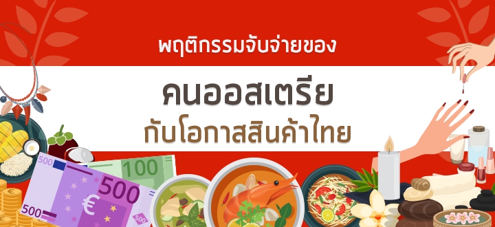 พฤติกรรมจับจ่ายของชาว “ออสเตรีย” กับโอกาสสินค้าไทย