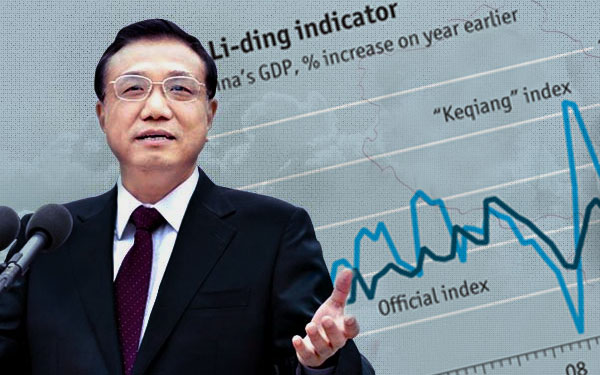 เศรษฐศาสตร์หลี่ เค่อเฉียง (Likonomics) กลายเป็นประเด็นร้อนในวงกร จับตามองแผนการพัฒนาเศรษฐกิจของรัฐบาลชุดใหม่ของจีน เศรษฐศาสตร์หลี่ เค่อเฉียง (Likonomics) กลายเป็นประเด็นร้อนในวงกร จับตามองแผนการพัฒนาเศรษฐกิจของรัฐบาลชุดใหม่ของจีน