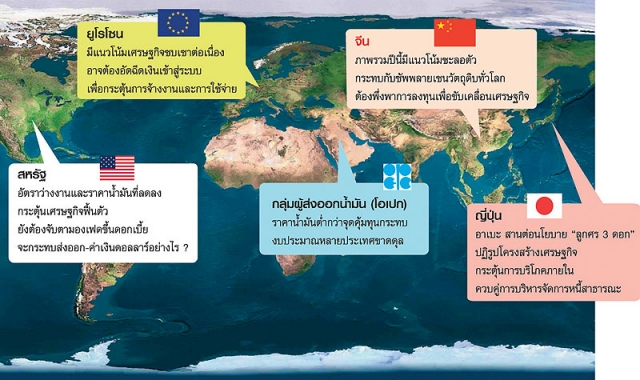 มองเศรษฐกิจโลกปี′58 อนาคตสหรัฐ-จีน-ญี่ปุ่น-รัสเซีย มองเศรษฐกิจโลกปี′58 อนาคตสหรัฐ-จีน-ญี่ปุ่น-รัสเซีย