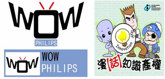 เปิดตัว! ฟิลิปส์ตั้งหน่วยงานทรัพย์สินทางปัญญาและมาตรฐานแห่งแรกในจีนตะวันตก
